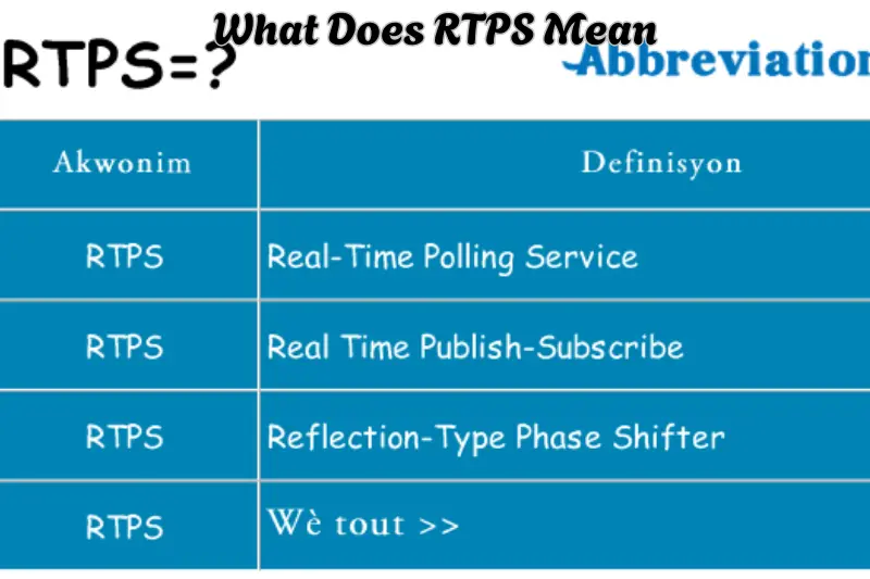 What Does RTPS Mean